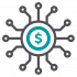 API Financeira EVO